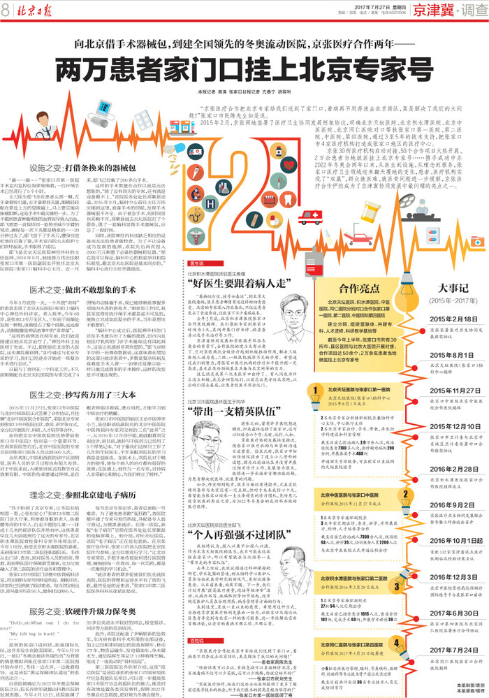 【北京日报】2017-07-27 京张医疗合作两年——  两万患者家门口挂上北京专家号 