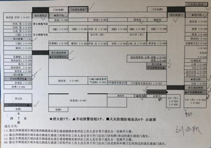 我院健康管理中心开展消防培训工作